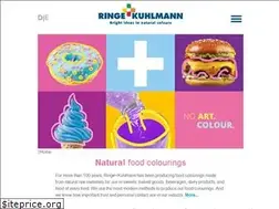 Sites similar to riku.com