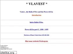 Sites similar to rikvanhauwe.be