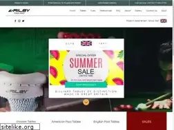 Sites similar to riley-snooker-international.com