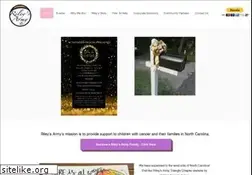 Sites similar to rileysarmy.com