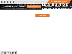 Sites similar to riliongracie.com