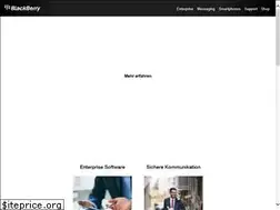 Sites similar to rim.com