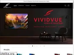 Sites similar to rimagallery.com