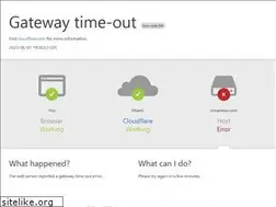 Sites similar to rimanews.com