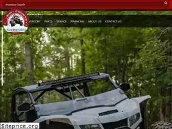 Sites similar to rimcountrypowersports.com