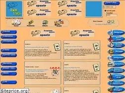 Sites similar to riminifitness.com