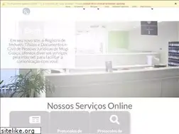 Sites similar to rimogiguacu.com.br