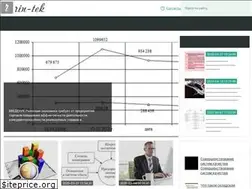 Sites similar to rin-tek.ru