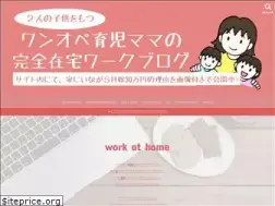 Sites similar to rin01.com