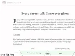 Sites similar to rinaarts.com