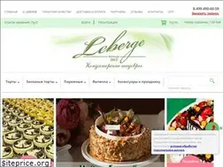 Sites similar to rinardi.ru