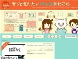 Sites similar to rinare.com