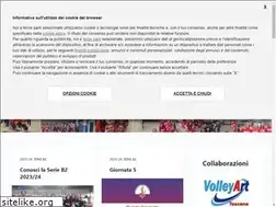 Sites similar to rinascitavolleyfirenze.it