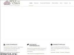 Sites similar to rincenachroi.com