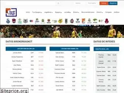 Sites similar to rincondelmanager.com