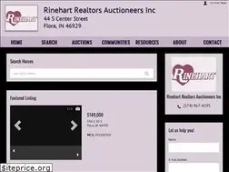 Sites similar to rinehartrealestate.com