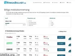 Sites similar to ringabilligt.se