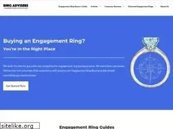 Sites similar to ringadvisers.com