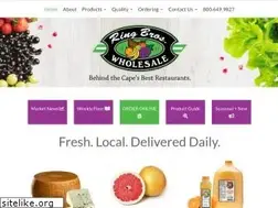 Sites similar to ringbroswholesale.com
