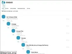 Sites similar to ringer.guru