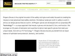 Sites similar to ringersgloves.com