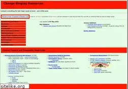 Sites similar to ringing.info