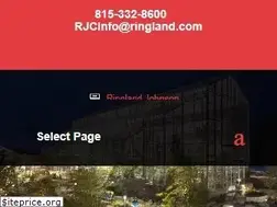 Sites similar to ringlandjohnson.com