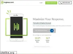 Sites similar to ringless.com