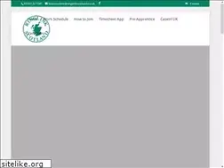 Sites similar to ringlink.co.uk
