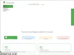 Sites similar to ringostat.ru