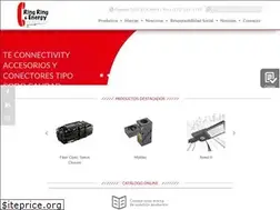 Sites similar to ringringenergy.com