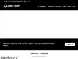 Sites similar to ringsidetalent.com