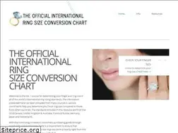 Sites similar to ringsizes.co