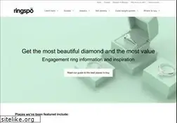 Sites similar to ringspo.com