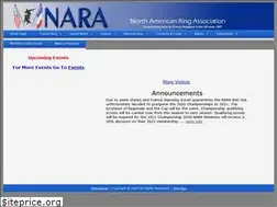 Sites similar to ringsport.org