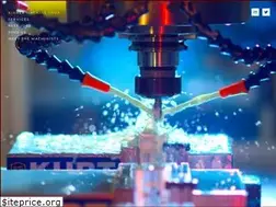 Sites similar to rinkermachine.com