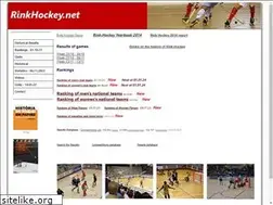 Sites similar to rinkhockey.net