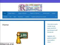 Sites similar to rinonline.it