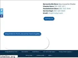 Sites similar to rinrobyn.com