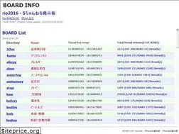 Sites similar to rio2016.5ch.net