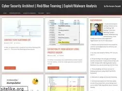 Sites similar to rioasmara.com