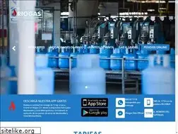 Sites similar to riogas.com.uy