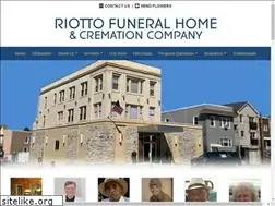 Sites similar to riottofh.com