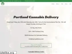 Sites similar to ripcitydelivery.com
