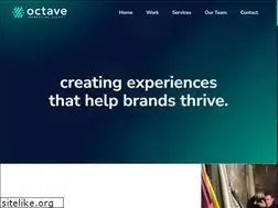 Sites similar to riplagency.com