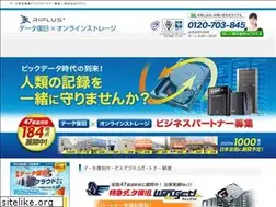 Sites similar to riplus-wing.com