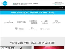 Sites similar to ripmediagroup.com