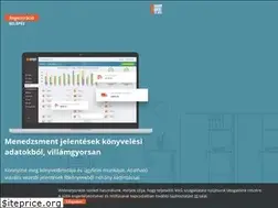 Sites similar to riport.co.hu