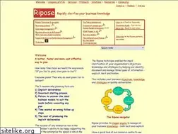 Sites similar to ripose.com