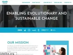 Sites similar to ripple-rock.com